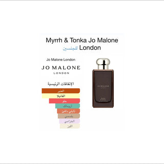 Myrrh and Tonka jo Malone london