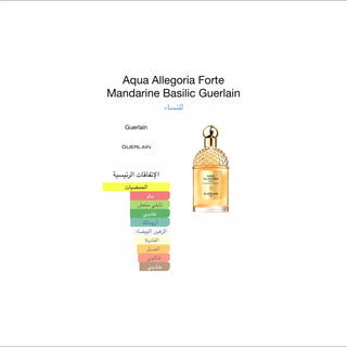 Aqua Allegoria Mandarine basilic Guerlain